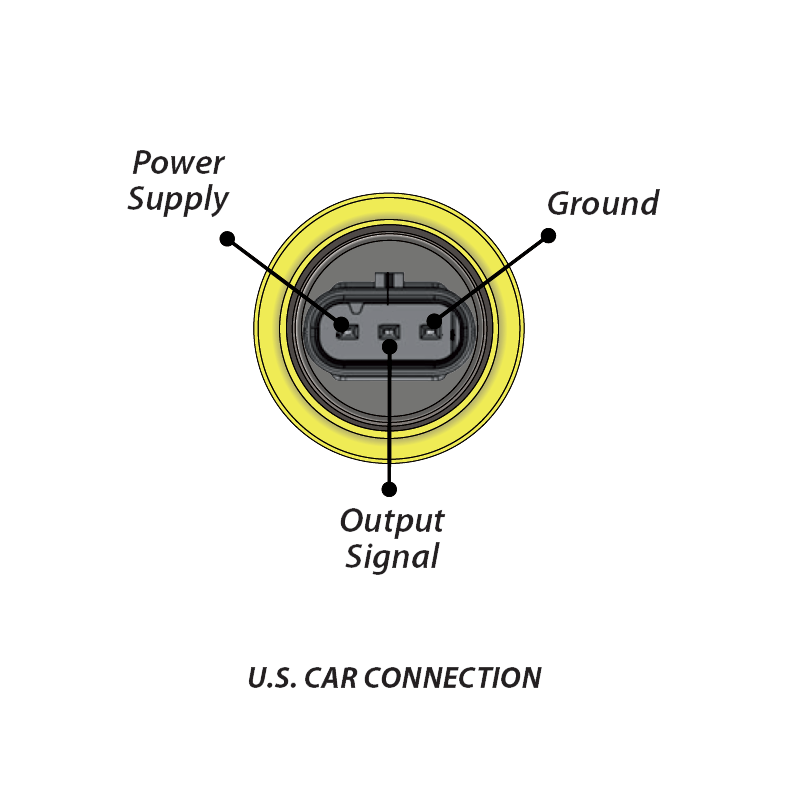 SA-B1V_connections